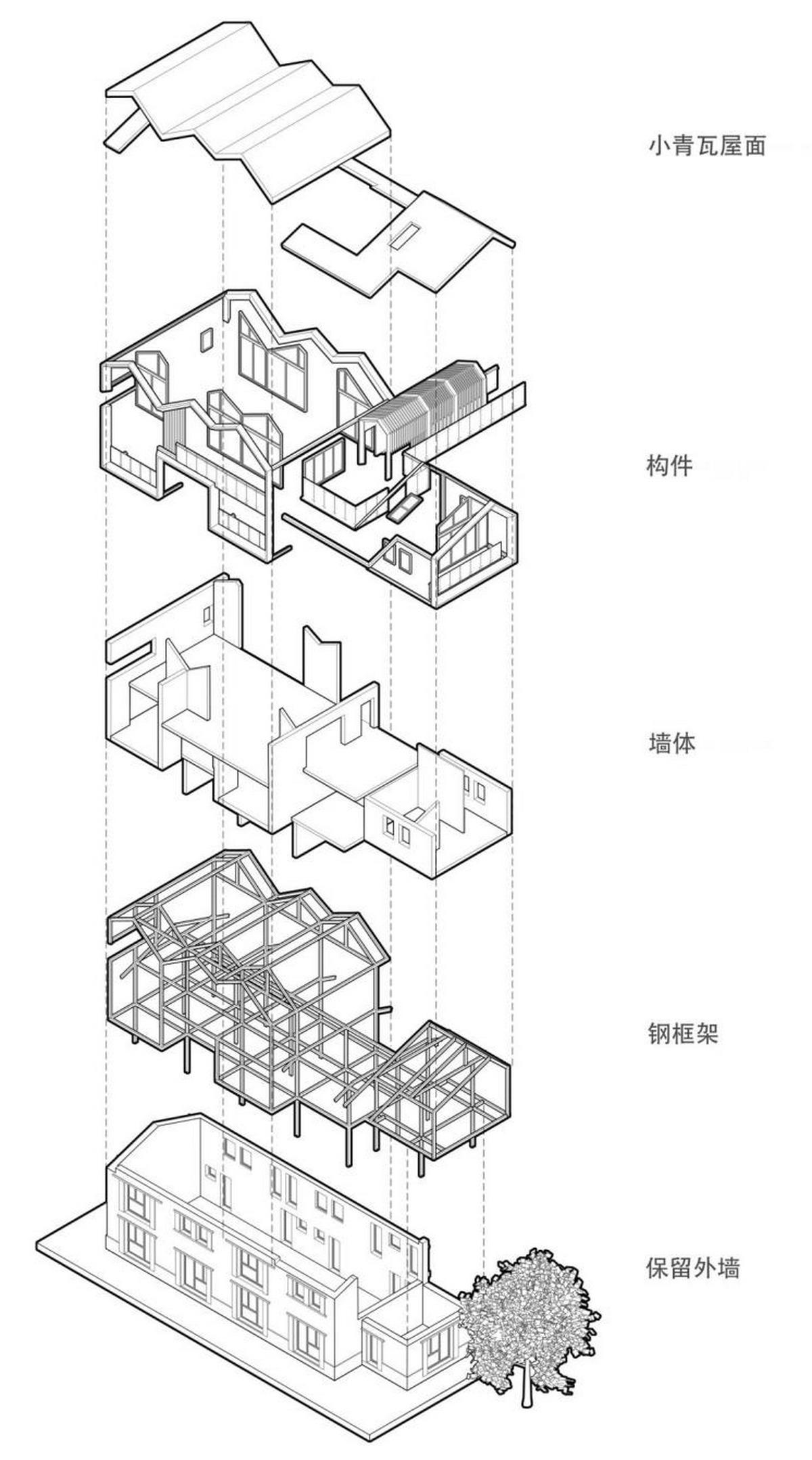 图片17 轴测爆炸图_调整大小.jpg