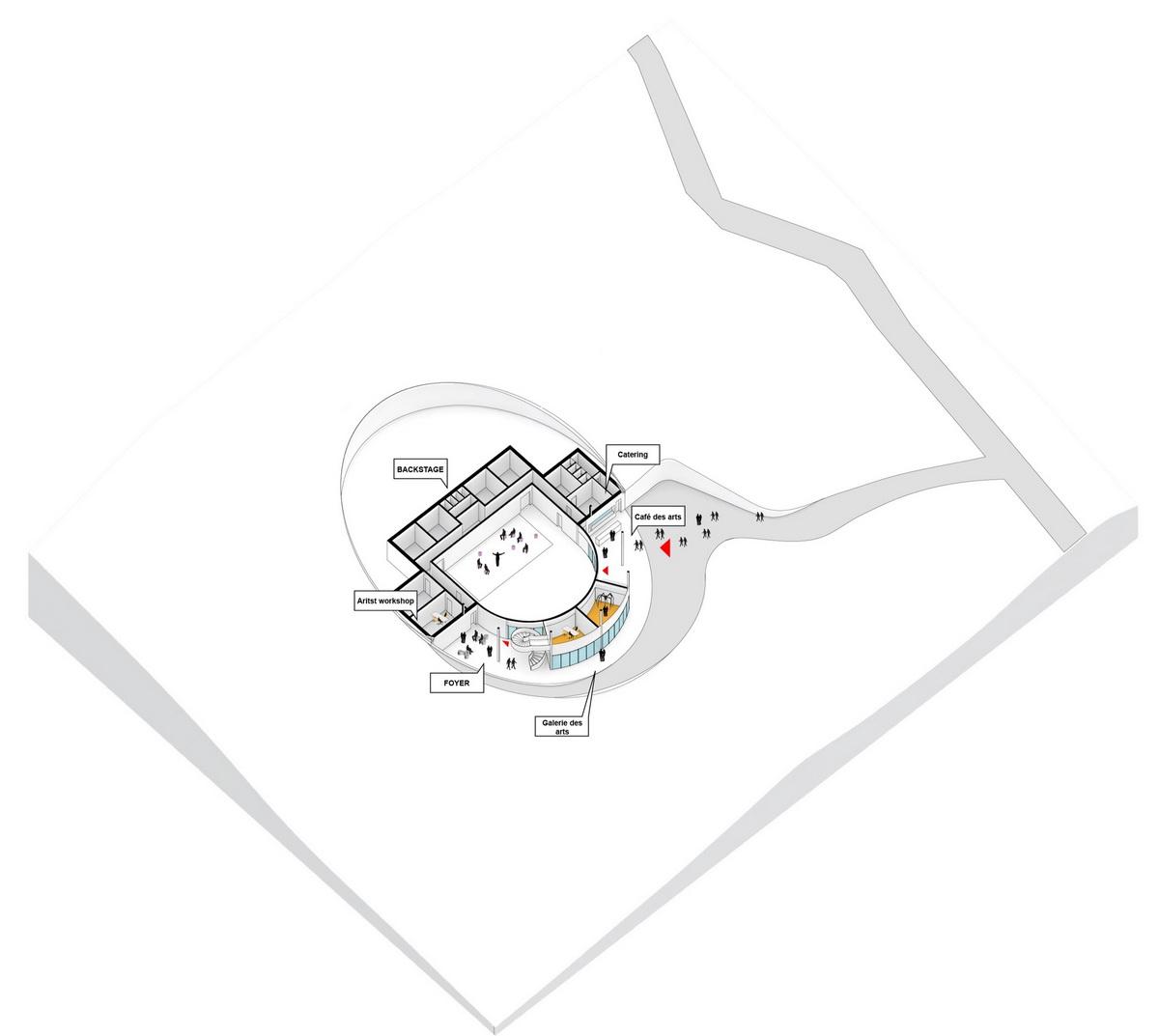 17_Art_village_ARENA_Axo_MOA_调整大小.jpg