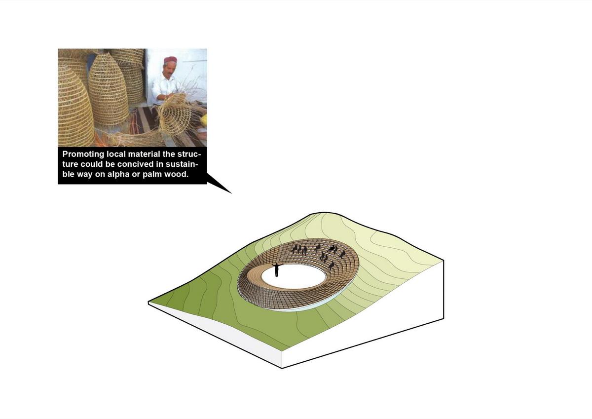 13_Art_village_ARENA_Diagram04_MOA_调整大小.jpg