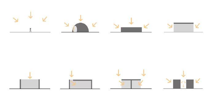 m1 光和人类建筑的模拟图 Light analysis diagram_调整大小.jpg