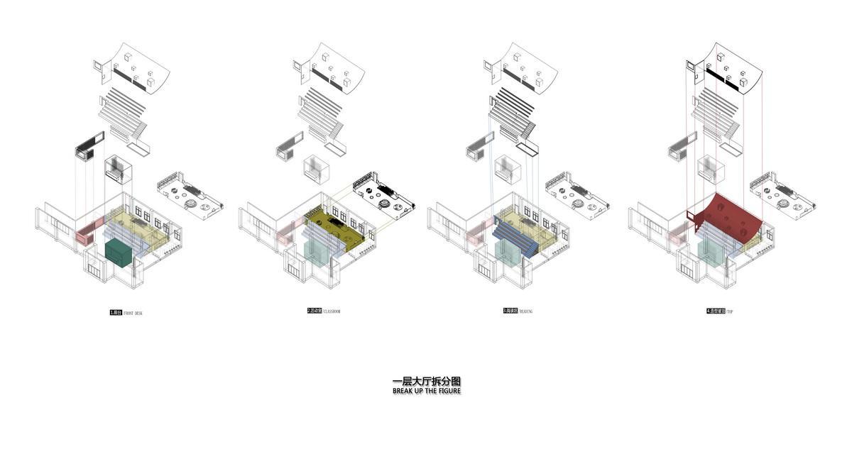 3 阅读区及造型坡顶分析图_调整大小.jpg