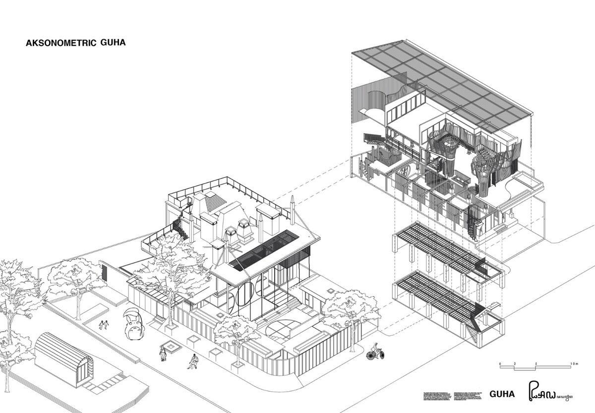 老旧墙檐，爬满了绿——Guha创意园区 / RAW Architecture