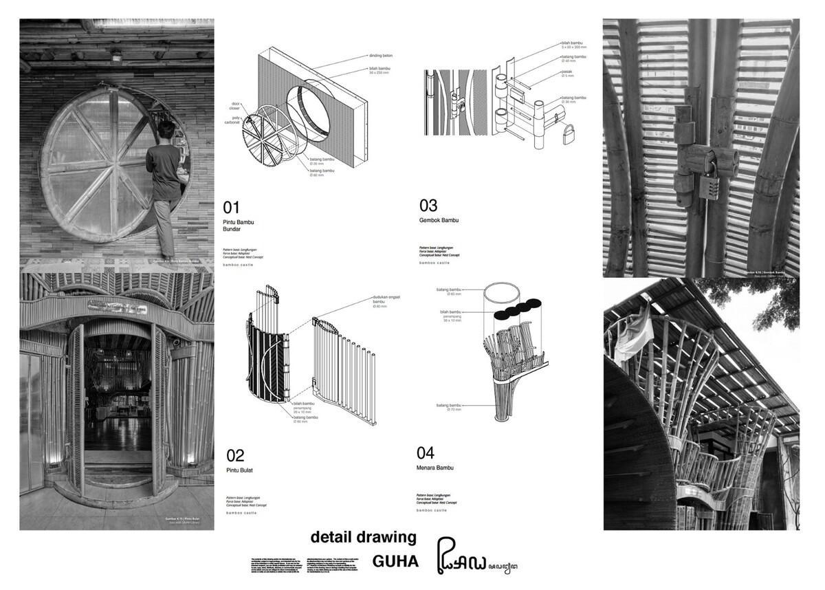 老旧墙檐，爬满了绿——Guha创意园区 / RAW Architecture