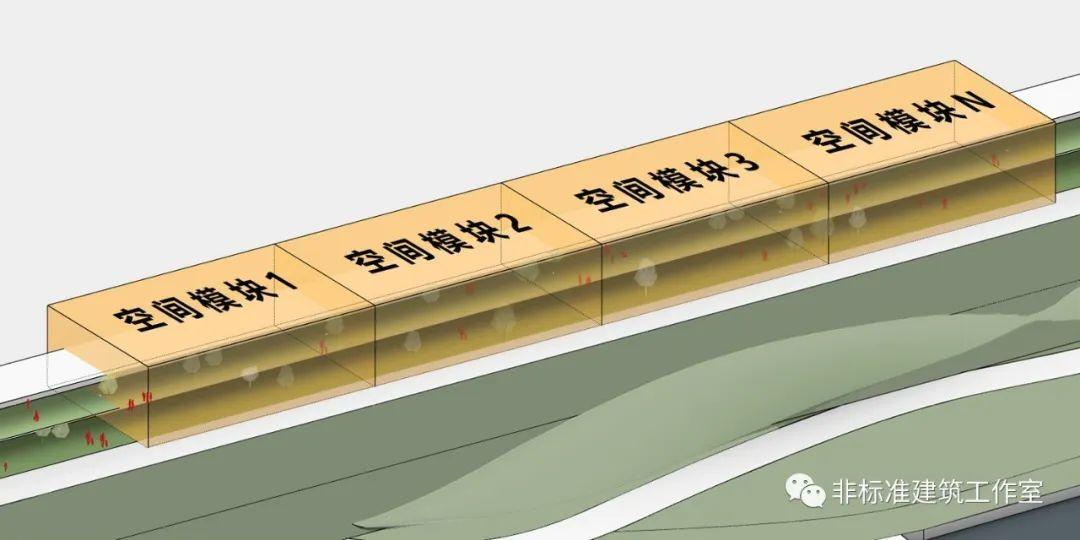 建筑师抢饭碗的魔爪又伸向了景观师……