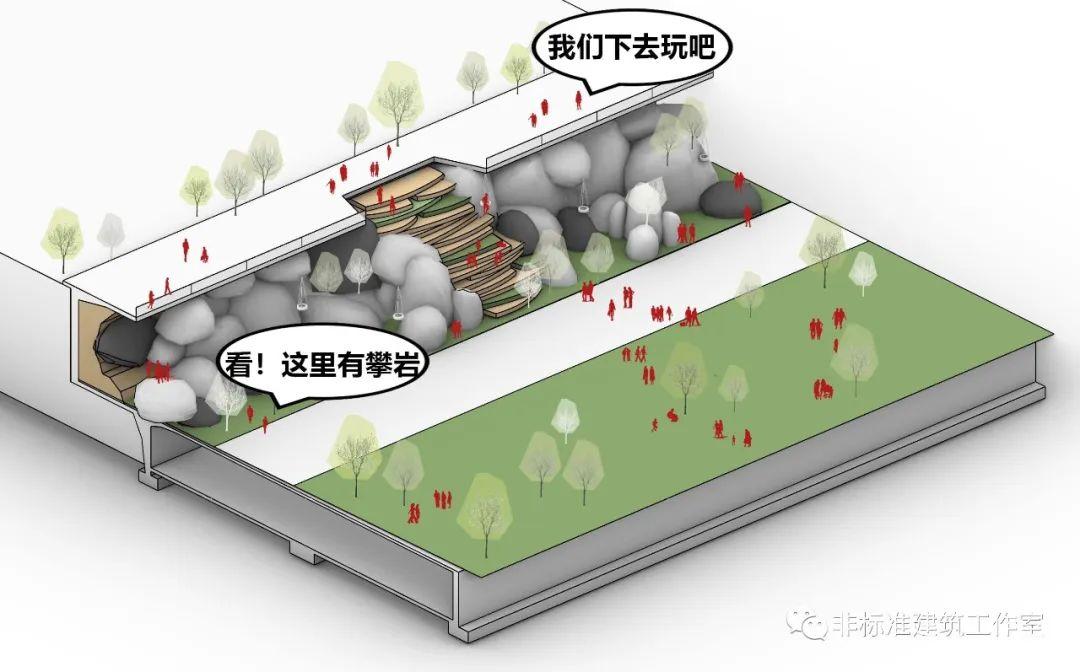 建筑师抢饭碗的魔爪又伸向了景观师……