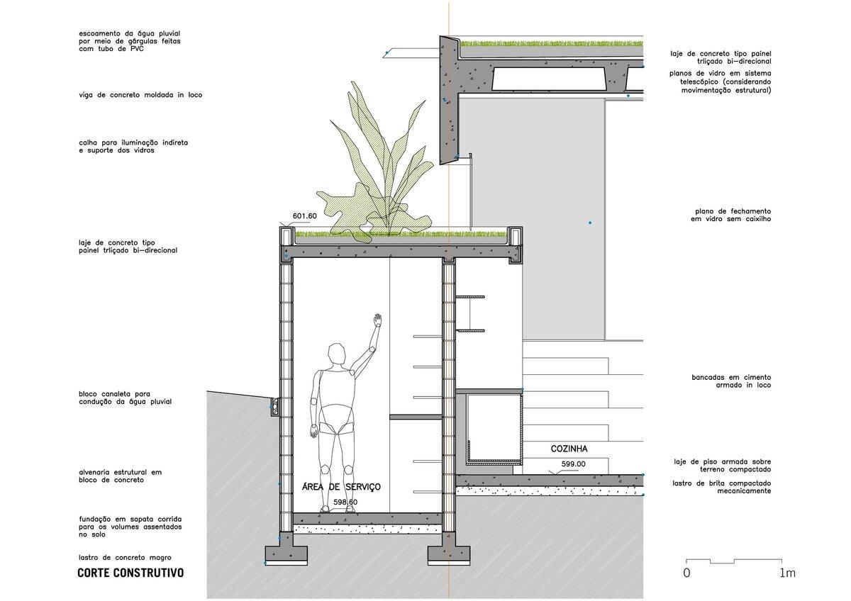 m91 _Corte_Construtivo.jpg