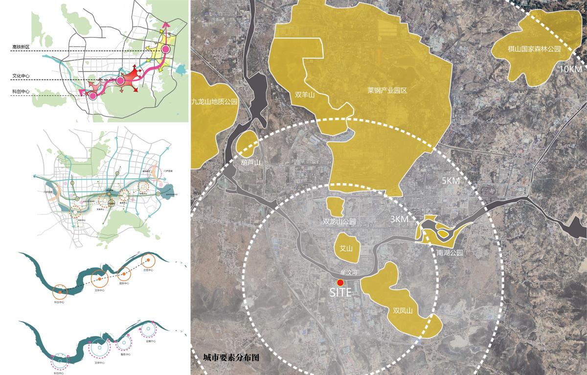 07.基地区位分析图Site Location analysis chart_调整大小.jpg