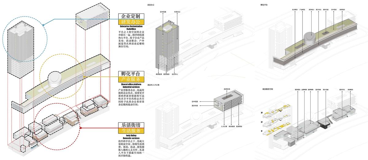 22.四大功能模块.jpg