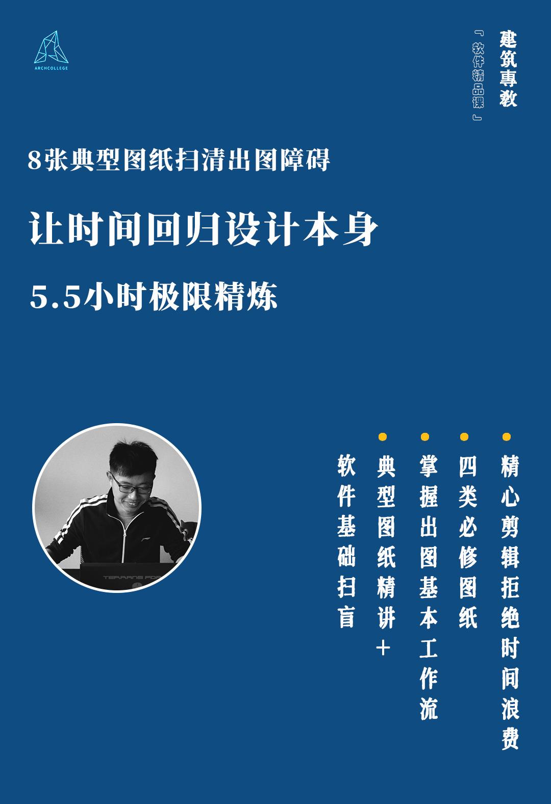 学院累积阅读13.5w，8087次收藏。8张图，《如何高效完成建筑基础图纸表达？》
