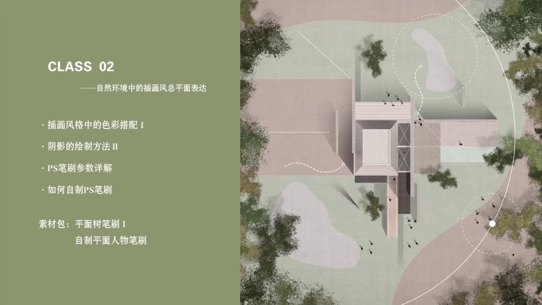 学院累积阅读13.5w，8087次收藏。8张图，《如何高效完成建筑基础图纸表达？》