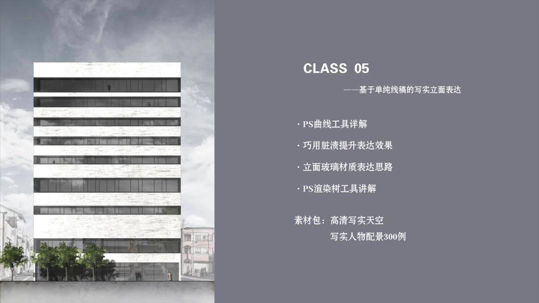 学院累积阅读13.5w，8087次收藏。8张图，《如何高效完成建筑基础图纸表达？》