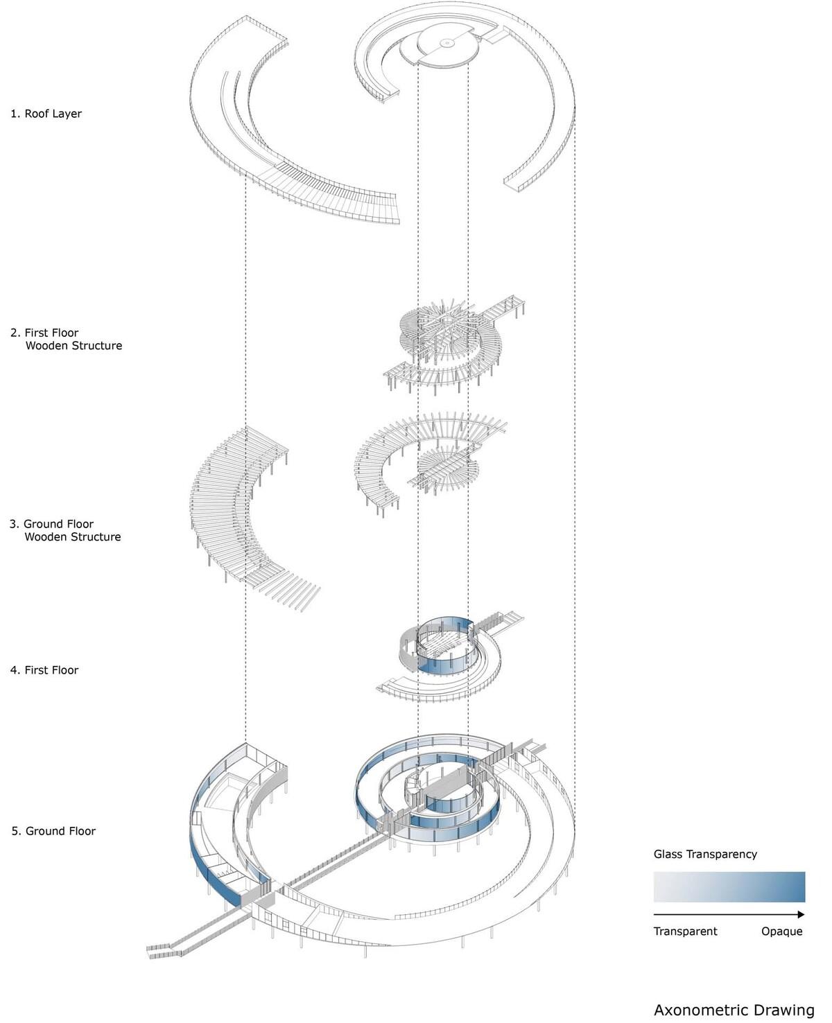 10_Dushan_Leisure_Center-Exploded_Axo.jpg