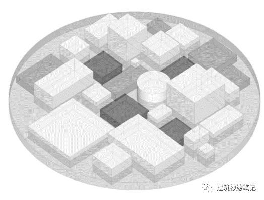 大小空间嵌套逻辑 | 大师100例