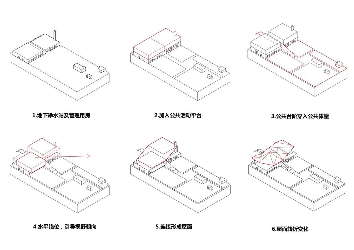 g2 _方案设计过程.jpg