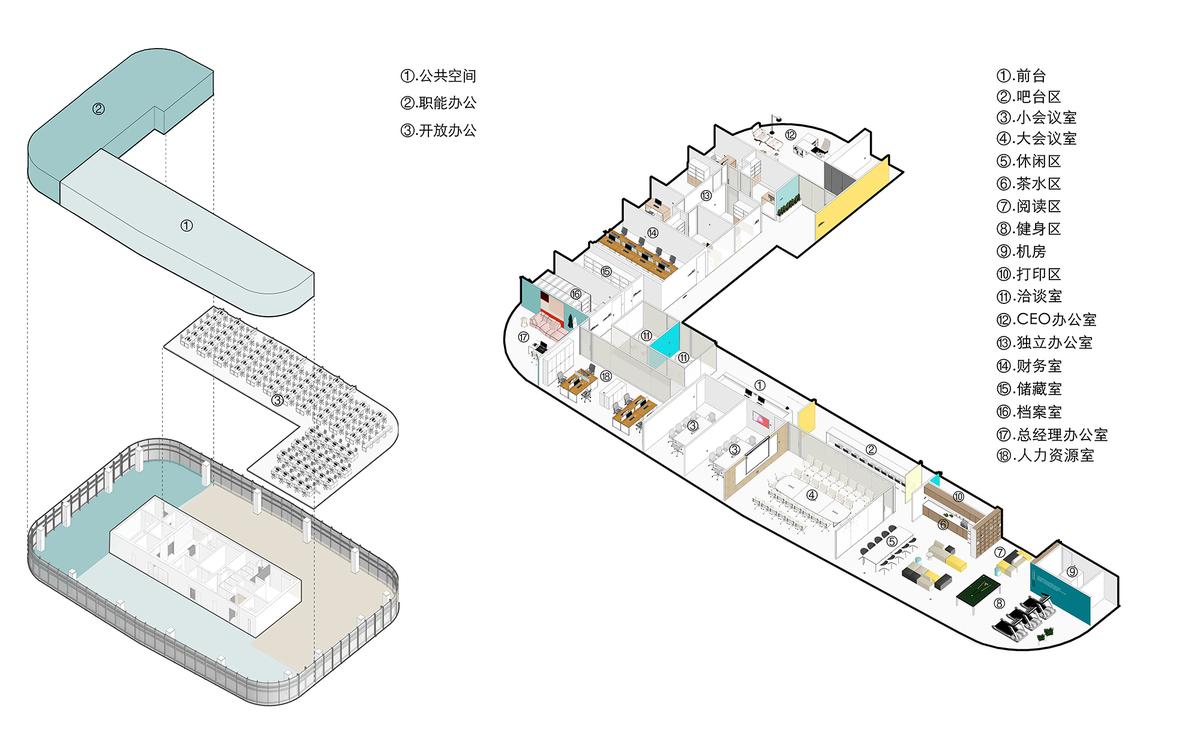 04-功能构成分析 Analysis of functionality©一乘建筑.jpg