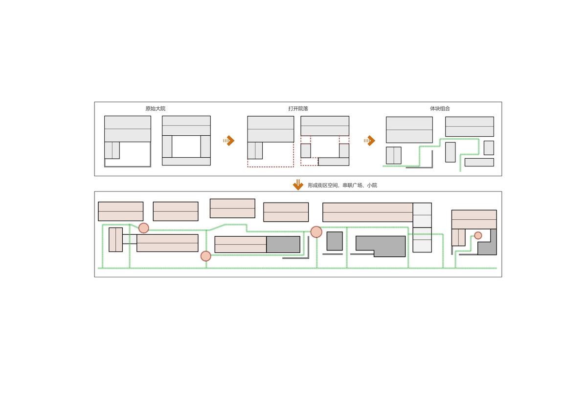 柿子岭理想村 / 华建集团·上海设计 Free Studio