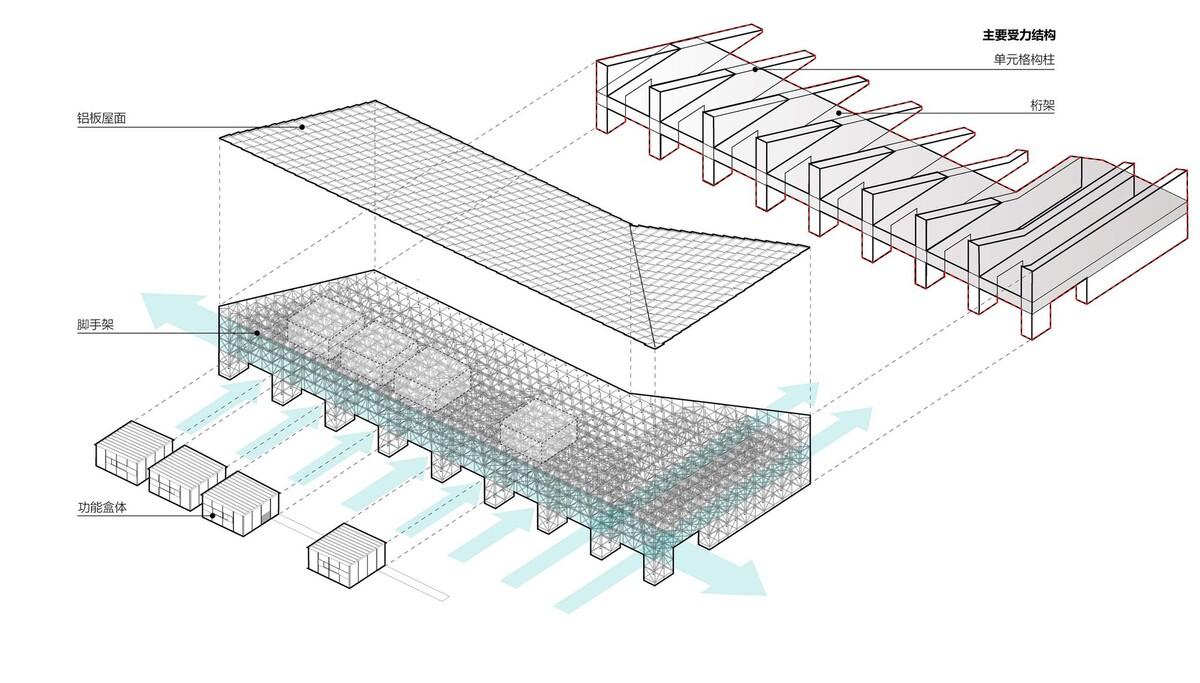 m6 _轴测拆解图及主要受力结构示意_原作工作室绘制.jpg