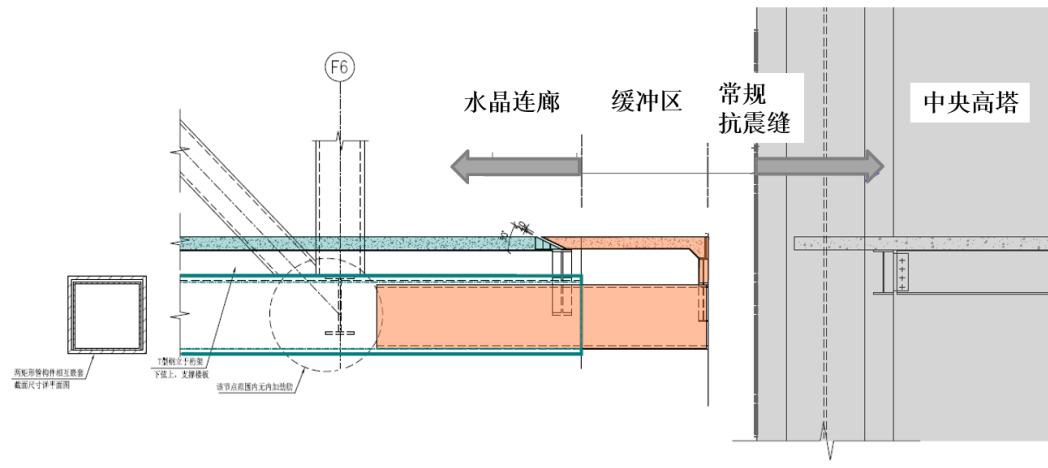 来福士广场“横向摩天大楼”：现象级景点的幕后故事