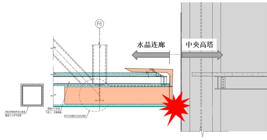 来福士广场“横向摩天大楼”：现象级景点的幕后故事
