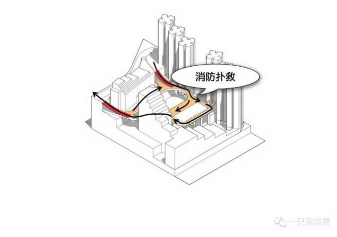 建筑精考古 | 白象居:24层无电梯传说