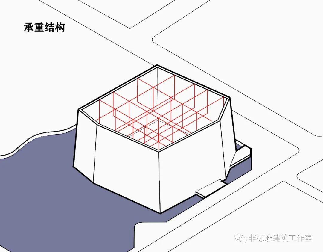 图书馆设计得这么好，不拿来玩手机就可惜了 | 拆解
