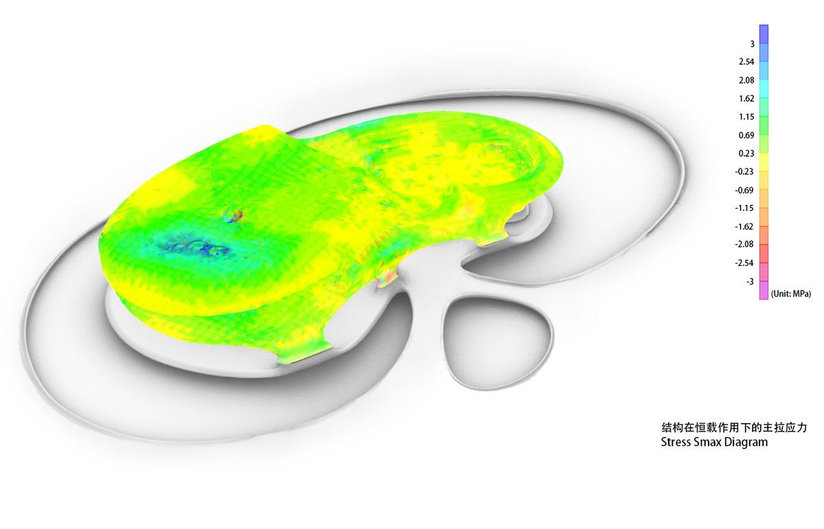 f1 _MAD_Wormhole Library_ Diagram_调整大小.jpg