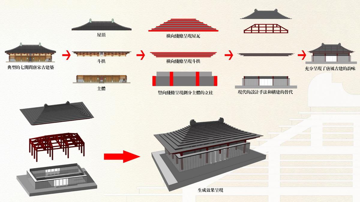 09 建筑生成示意图©XAA建筑事务所_调整大小.jpg