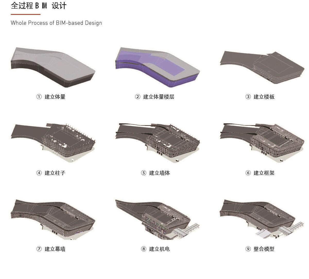 e1 _BIM技术.jpg