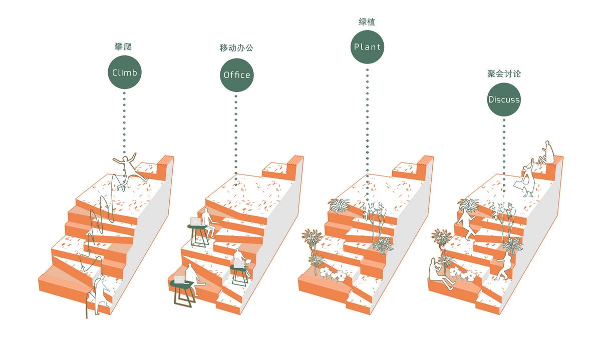 分析图——阶梯_调整大小.jpg