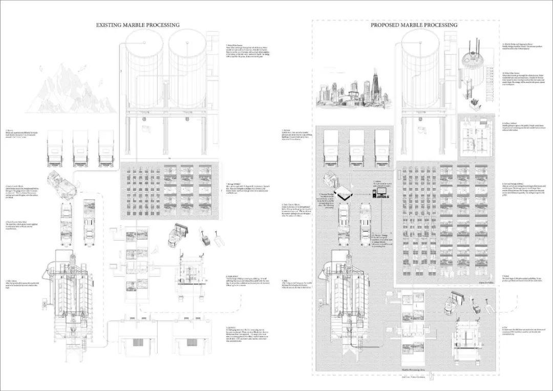 冲刺吧，作品集 | 全方位私人定制的留学计划