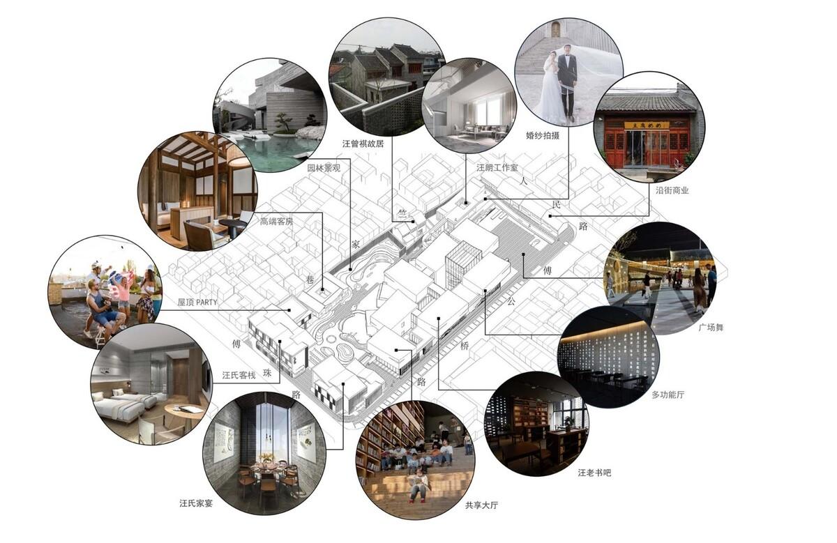 汪曾祺纪念馆文化特色街区 / 同济大学建筑设计研究院