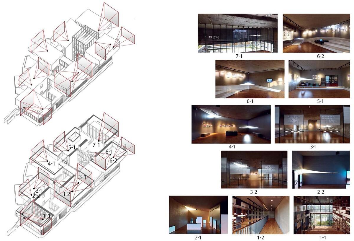 汪曾祺纪念馆文化特色街区 / 同济大学建筑设计研究院