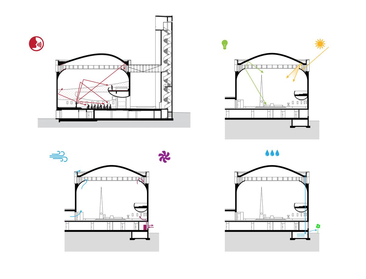 m8 分析图_Diagrams.jpg