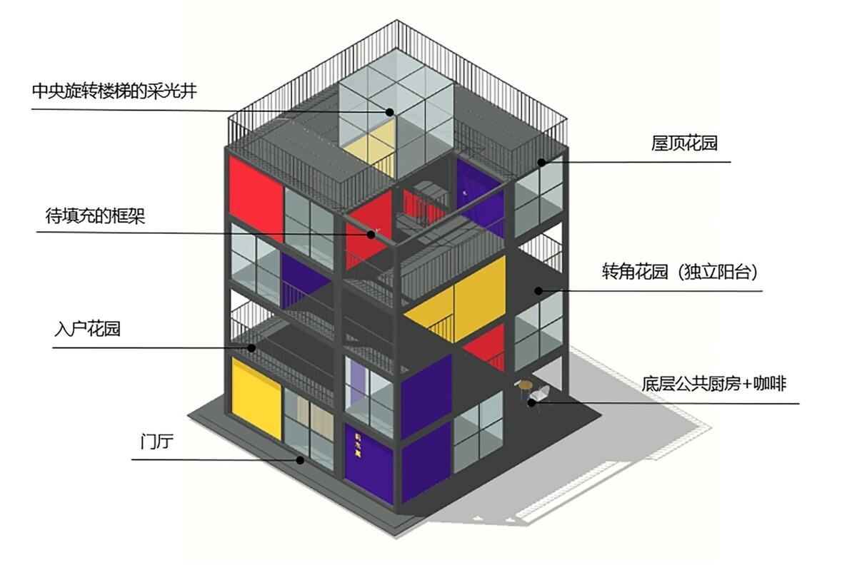 积木公寓 / 何川建筑工作室，深圳大学