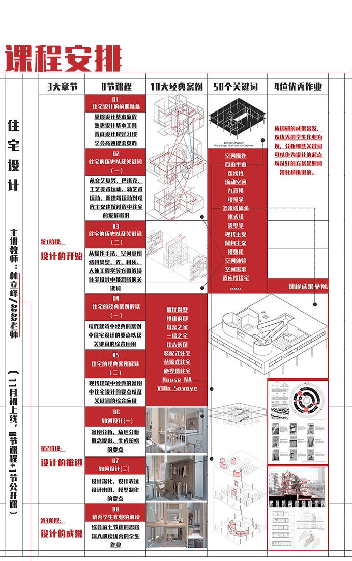 课程安排.jpg