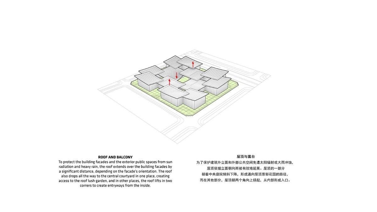 BIG公布特斯联科技AI CITY重庆项目设计方案