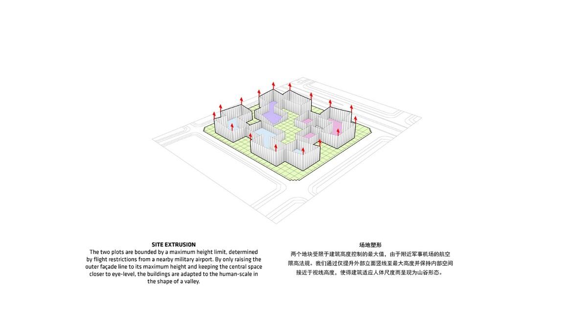BIG公布特斯联科技AI CITY重庆项目设计方案