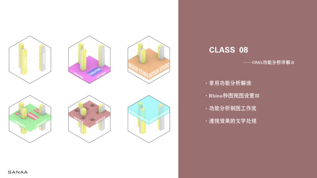 6种分析类型，8个秒图风格，建筑分析图从未如此迅速。