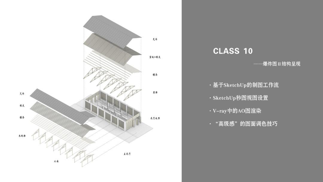 6种分析类型，8个秒图风格，建筑分析图从未如此迅速。