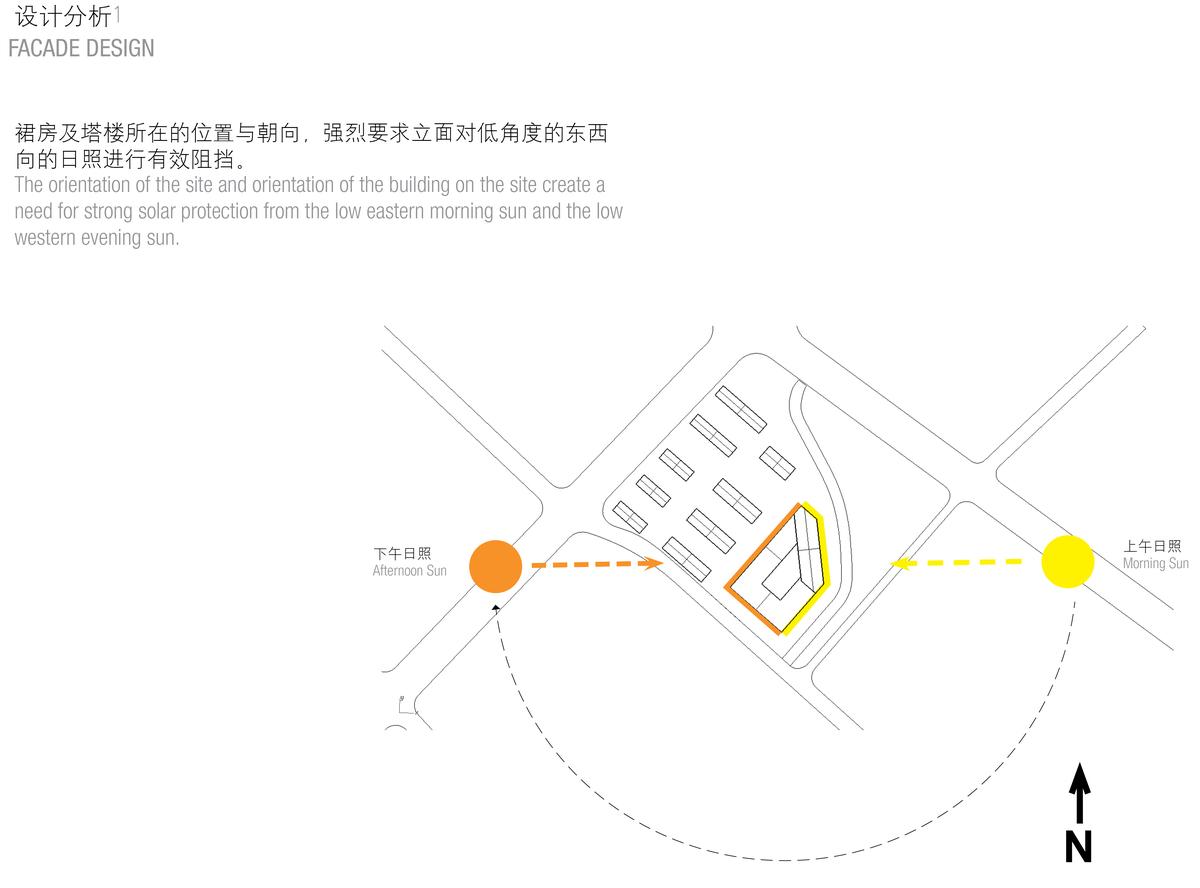m93 Hangzhou-Tonglu-Archives-Building-BAU-14-Urban-form-driven-by-solar-requirements-of-neighbours.jpg