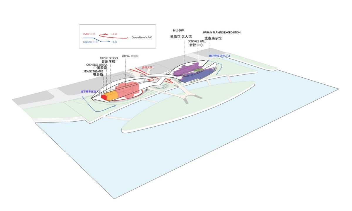 苏州湾大剧院：太湖之畔的“飘带” / 克里斯蒂安·德·包赞巴克