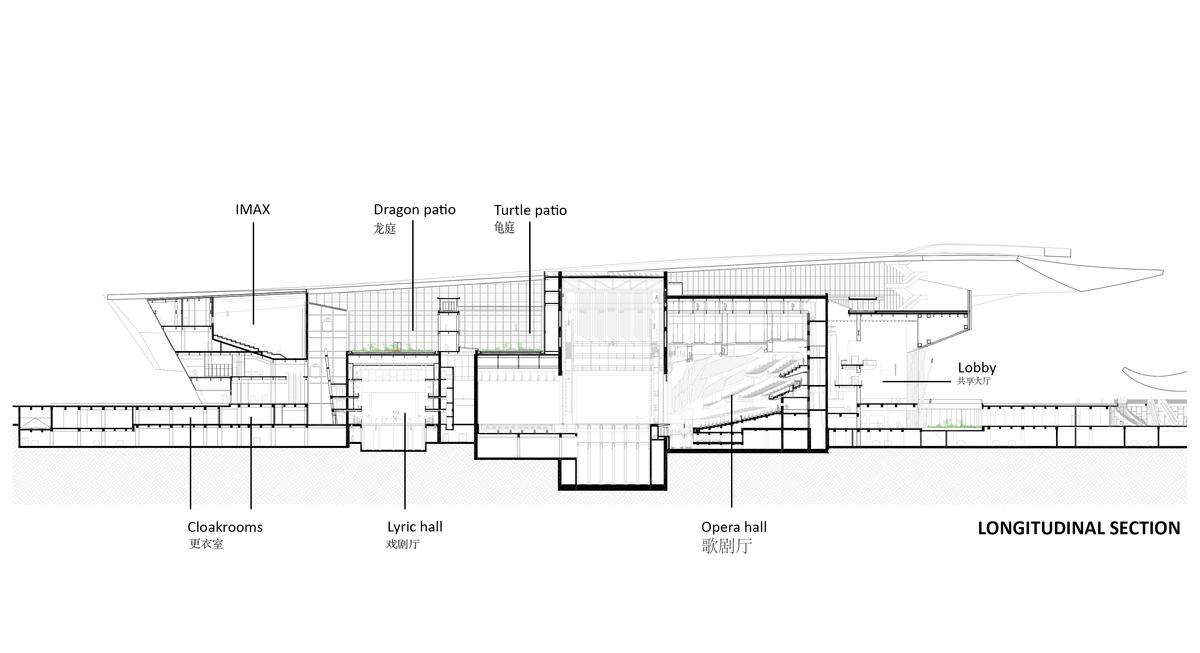 s6 SUZHOU-LONGITUDINAL SECTION-CDP_CAPTION.jpg