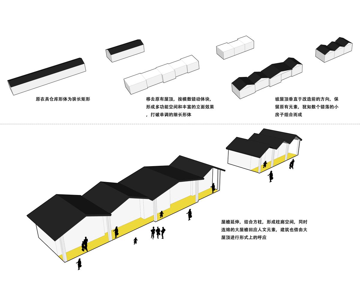 5-形体生成：体块错动与元素保留.jpg