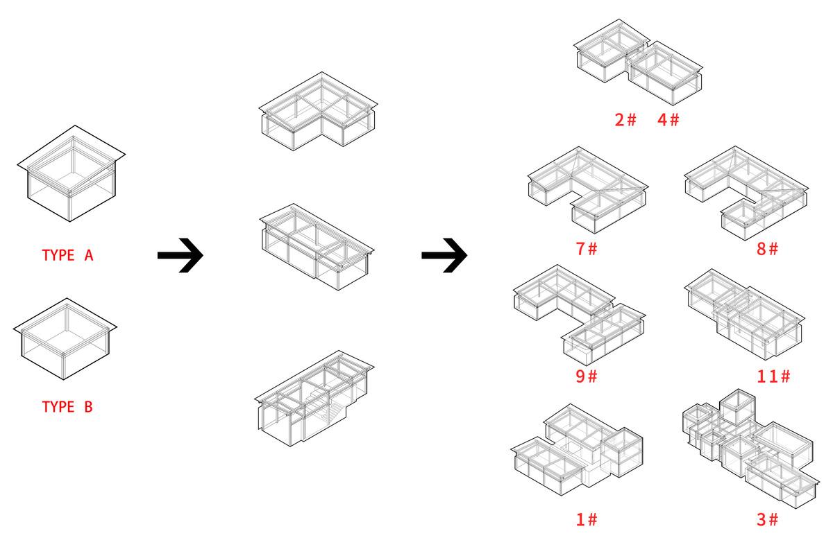 14 工字钢框架的植入 ©gad · line+ studio.jpg