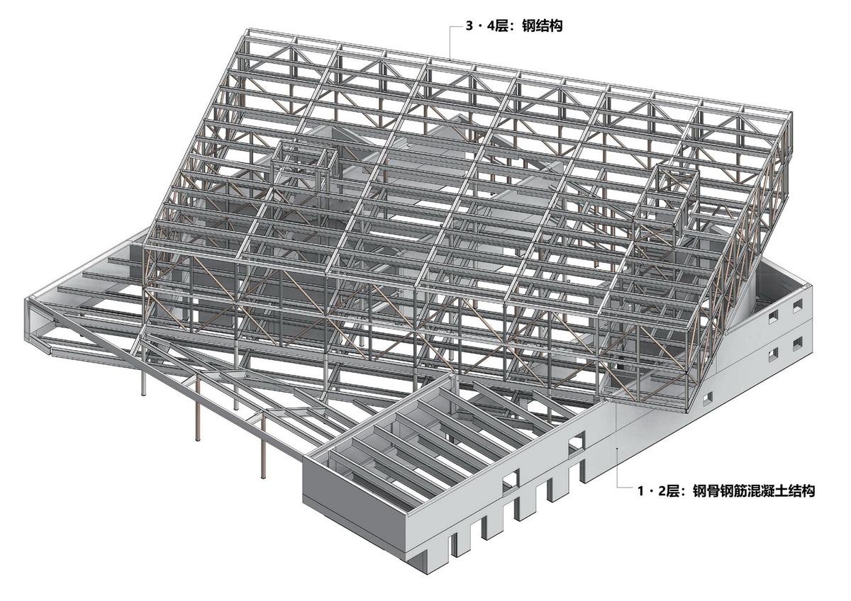m90 pic3_structure_调整大小.jpg