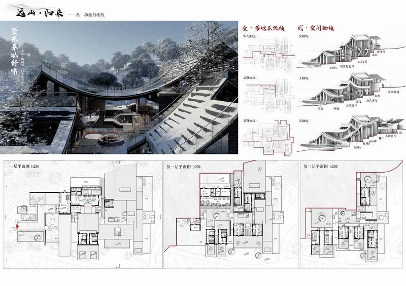 2020建筑新人赛TOP 100 |  趣味屋顶 爱发呆的重大女孩设计了一场好玩的梦