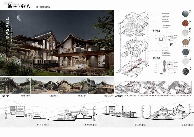 2020建筑新人赛TOP 100 |  趣味屋顶 爱发呆的重大女孩设计了一场好玩的梦