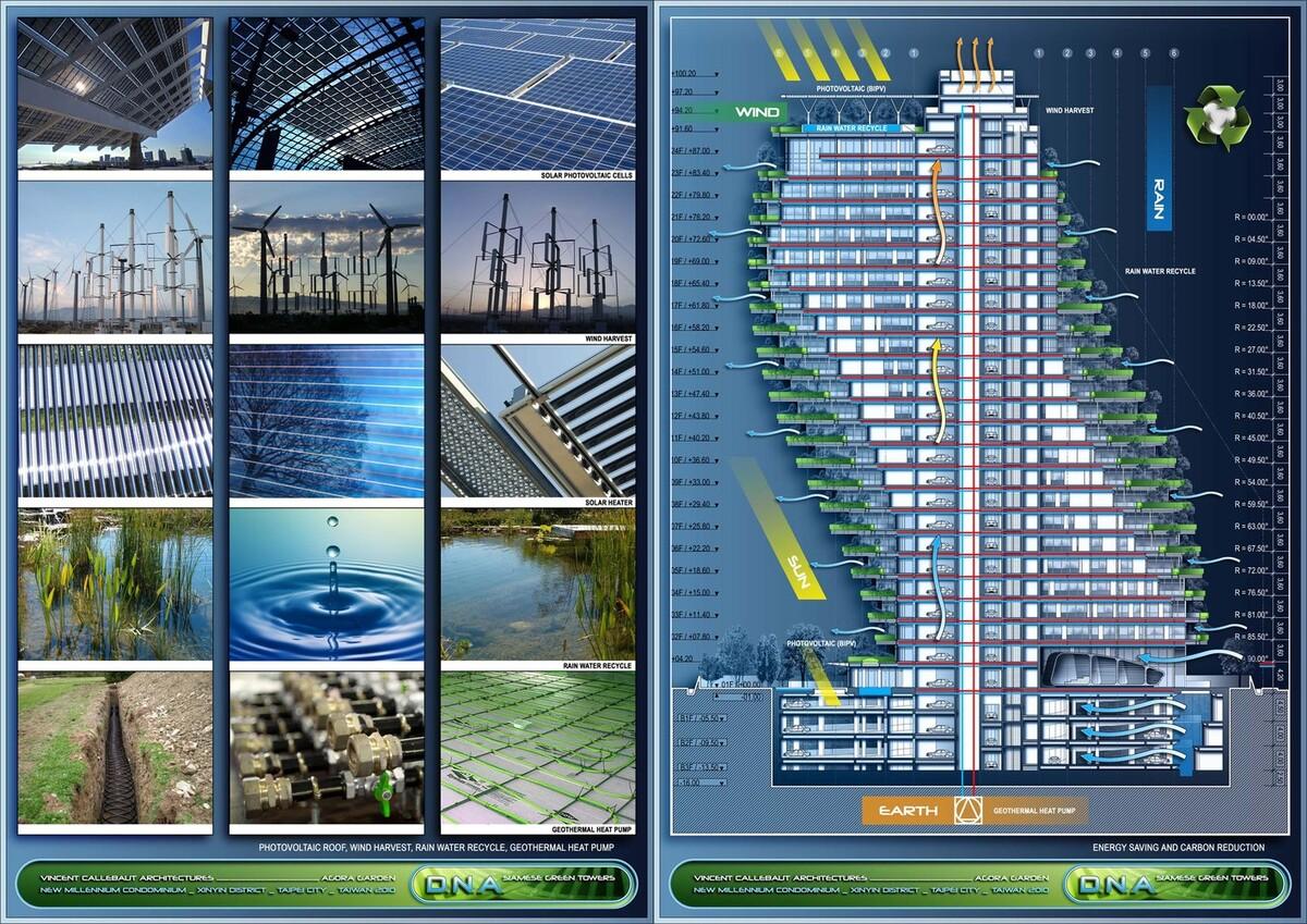 陶朱隐园，反全球变暖+低碳生态住宅 / Vincent Callebaut Architectures