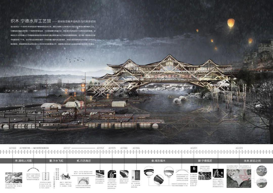 2019基准杯二等奖 | 用传统木拱桥工艺搭建水岸工艺馆