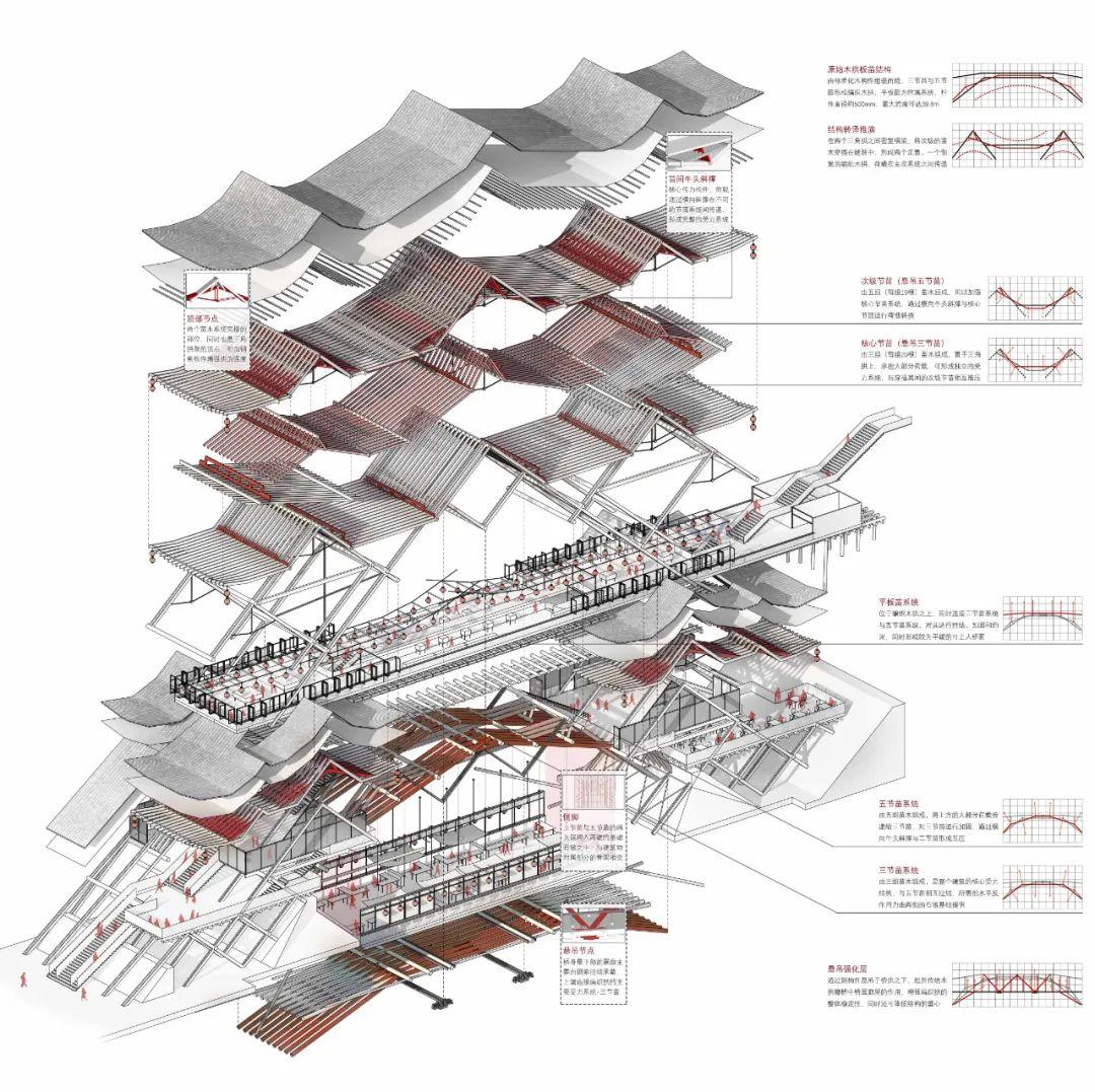 2019基准杯二等奖 | 用传统木拱桥工艺搭建水岸工艺馆